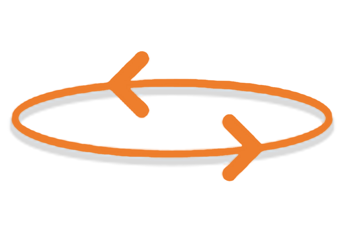 Εικονίδιο Περιστροφής.